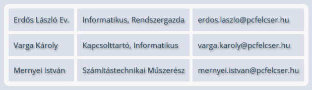 munkatarsaink